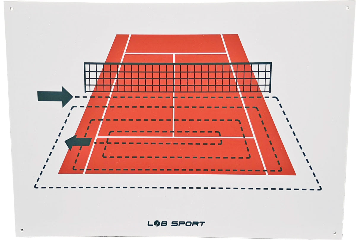 Clay Court Maintenance SIGN