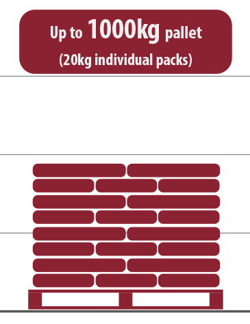 Top-Up Infill for Artificial Clay Tennis Courts - Terracotta