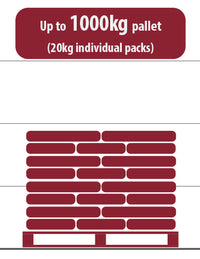 Top-Up Infill for Artificial Clay Tennis Courts - Terracotta