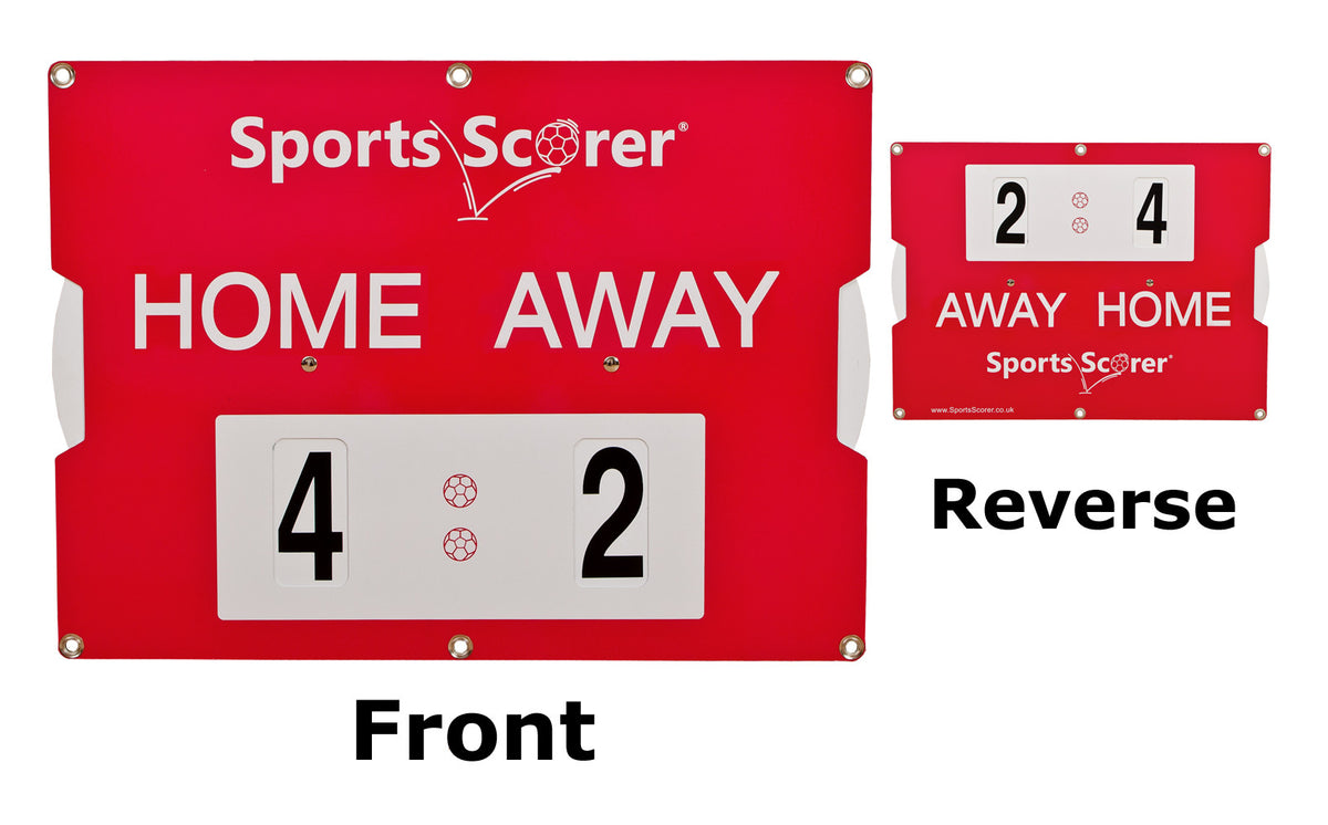 Double Sided Portable Football Scoreboard