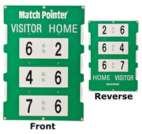 Double Sided Tennis Scoreboards